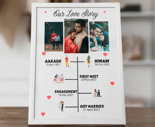Memory theme customise photography